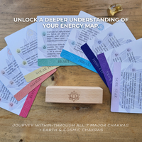 Aura Chakra Ritual Deck – Daily Affirmations & Energy Practices for Mind-Body Balance