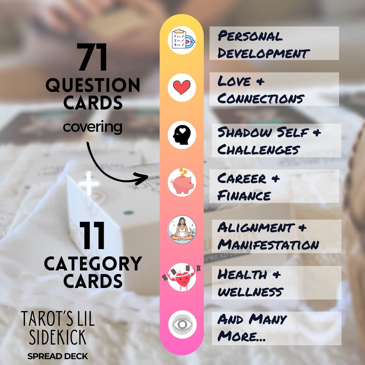 Wholesale: Tarot's Lil Sidekick Spread Deck   Wholesale price: Discounted with code!