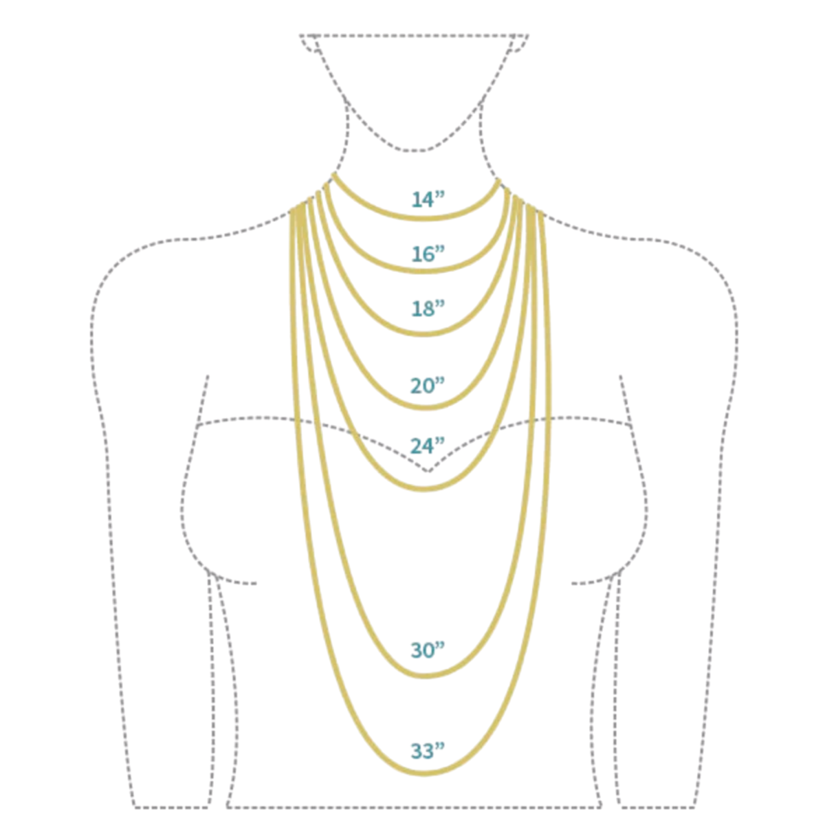 Triple Moonstone Necklace | Lunar Intuition | 14K Gold Plated Dainty Layering Necklace